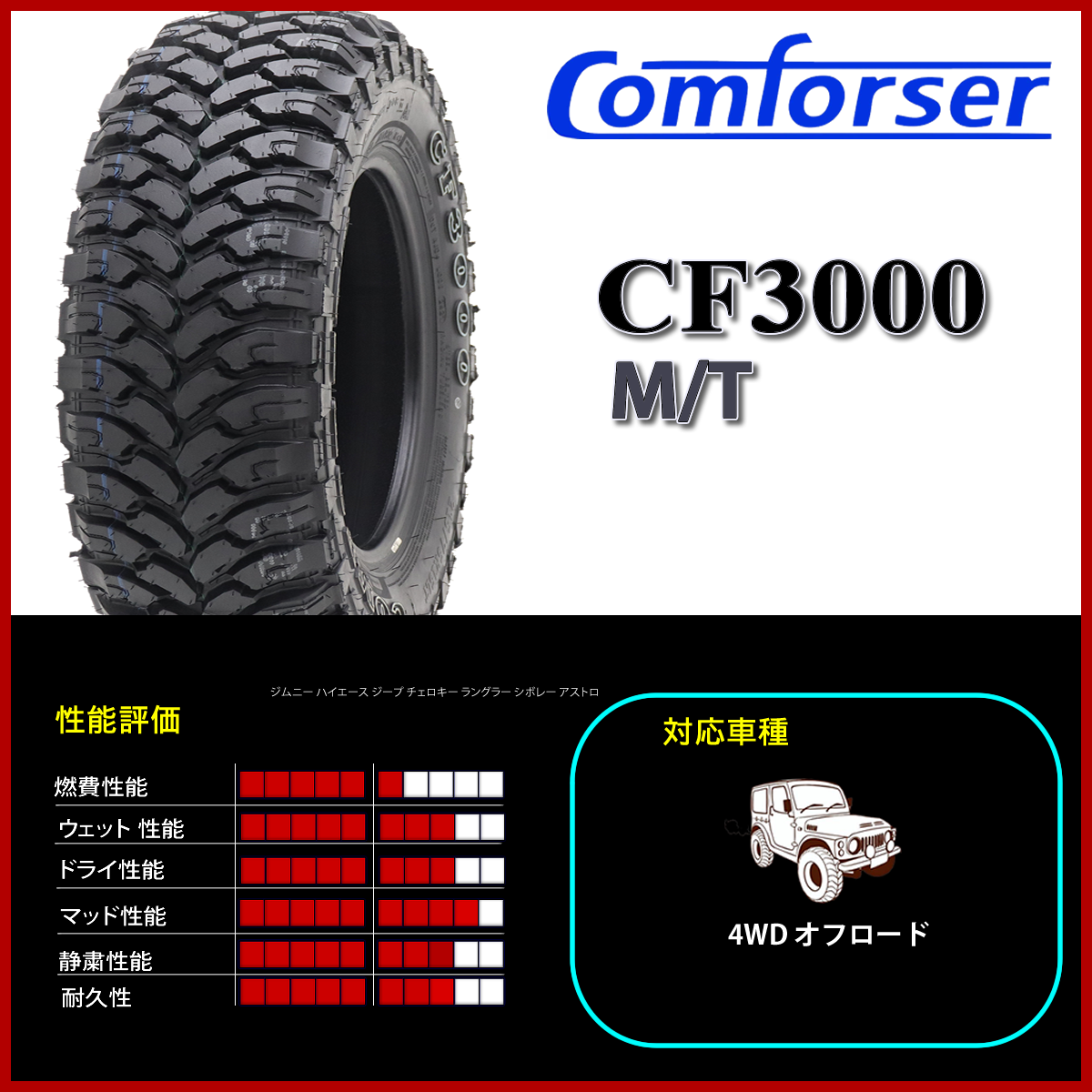 驚きの値段で コンフォーサーCF3000 215 75 15 4本 ホイールセット